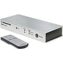 Manhattan HDMI Video Switch 2:1 Manual