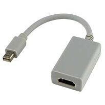 Mini Display Port to HDMI (F)