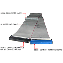 IDE 80pin Data Cable