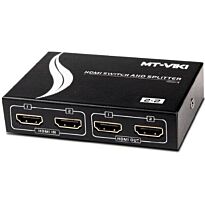 2 in 2 Out HDMI Switch and Splitter