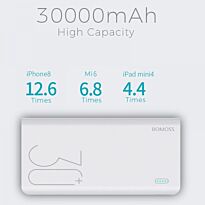 Romoss Sense8+ 30000mAh QC Type-C Power Bank White