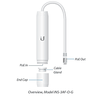 Ubiquiti 802.3af to 24VDC Gigabit Outdoor Adapter | INS-3AF-O-G