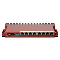 MikroTik 8 Gigabit 1x2.5Gbps SFP+ Dual Core Router | L009UiGS-RM