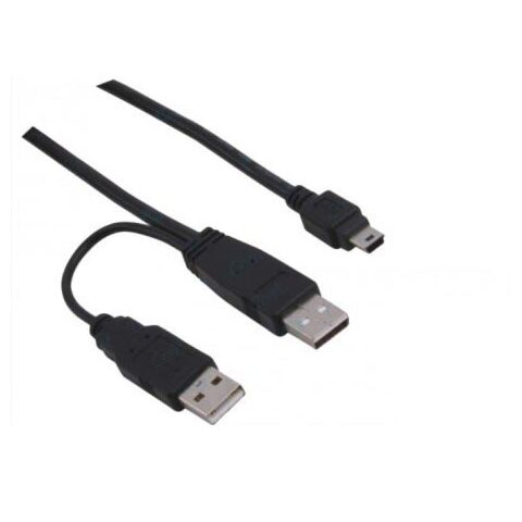 USB Camera Cable