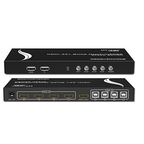 Quad HDMI Multiviewer