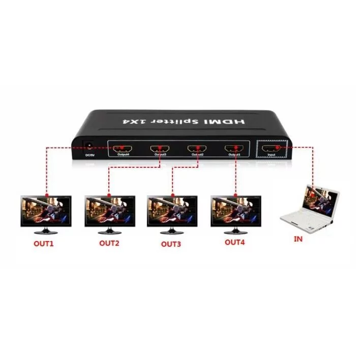 1 in 4 out HDMI 4K Splitter Box
