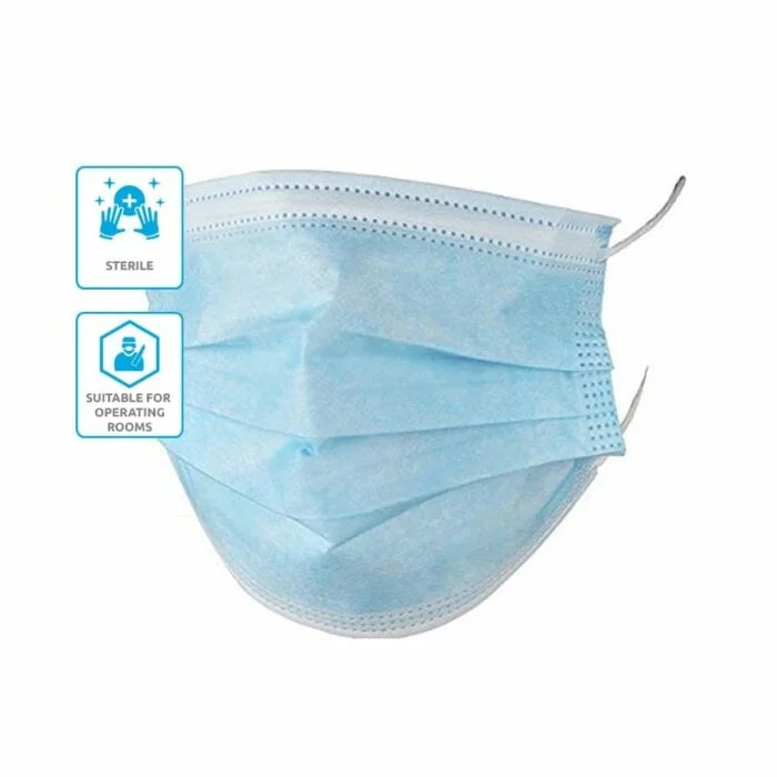 3-Ply Surgical Face Mask Pack - 2000 Units