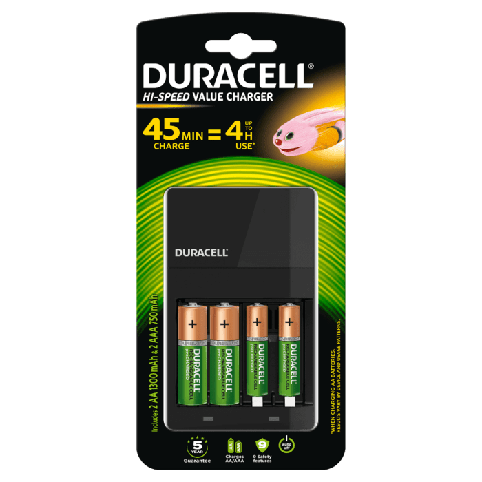 Duracell Charger Incl 2AA & 2AAA 