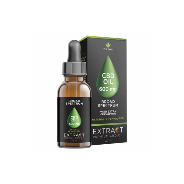 Extract - Unflavored 500mg CBD Oil 30ml