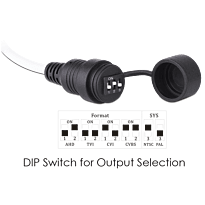 Provision ISR 2MP 4 in 1 Dome 20m IR (2 LED Array) 1080P AHD or 960H Analogue 1/3 inch 2MP Sensor 2.8mm Mega-Pixel Fixed Lens