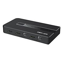2 Port Manual HDMI KVM Switch