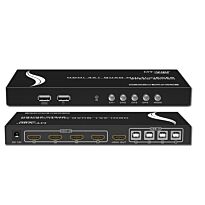 Quad HDMI Multiviewer
