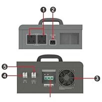 Mecer 1kW 12V pure sinewave Inverter with 1x 100Ah battery