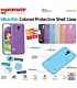 Promate Gshell S5 Ultra-thin Colored Protective Shell Case for Samsung Galaxy S5 Colour:Purple