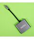Gizzu 4-in-1 Type-C to Dual HDMI Hub