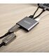 Gizzu 4-in-1 Type-C to Dual HDMI Hub