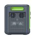 Gizzu Hero Pro 2048Wh UPS Power Station