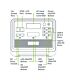 Gizzu Hero Pro 2048Wh UPS Power Station