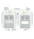 Gizzu Hero Pro 2048Wh UPS Power Station