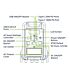 Gizzu Hero Ultra 3840Wh UPS Power Station