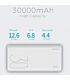 Romoss Sense8+ 30000mAh QC Type-C Power Bank White