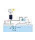 MECER Aspire Water Pump Solar Inverter 3 Phase 7.5kW