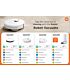 Xiaomi Robot Vacuum E10