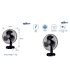 Alva 40cm Plastic Desk Fan Black 45w