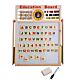 Brainware Multi Functional Education Board