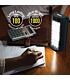 Tevo Magneto Premium Lithium-Ion LED Lantern
