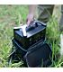 Carry Bag for ECOFLOW RIVER SERIES Portable Power Station