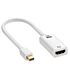 Gizzu 4K Mini DP to HDMI Adapter Poly