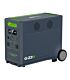 Gizzu Hero Ultra 3840Wh UPS Power Station