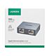 UGREEN 1-to-2 Gigabit Ethernet Splitter, 1000Mbps LAN Network Adapter