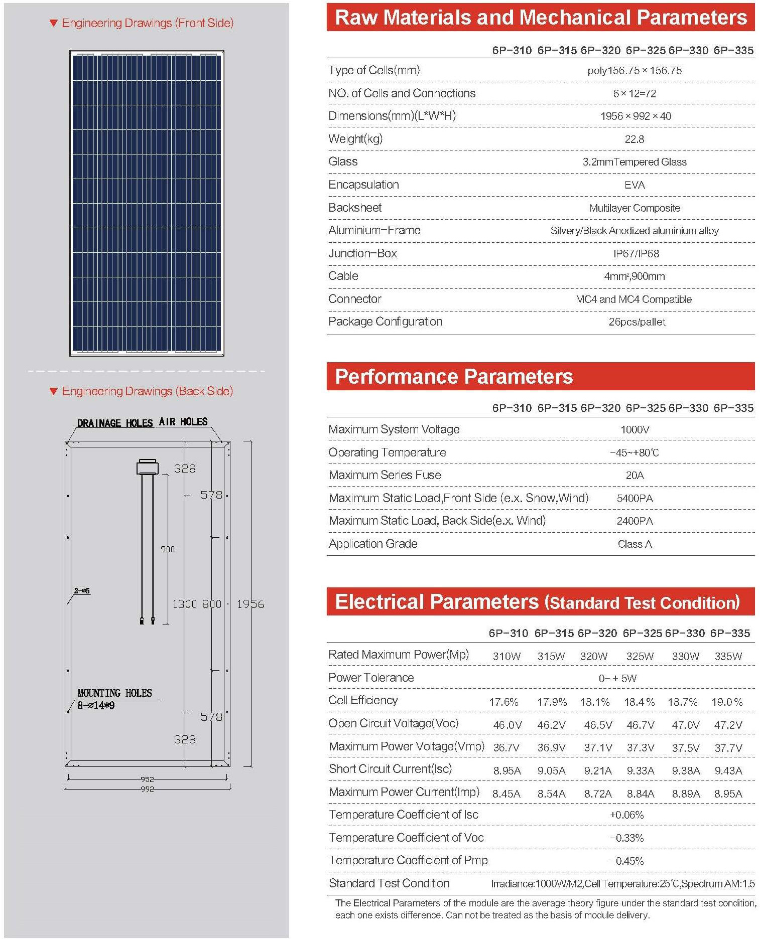 330w Solar PV Module